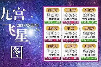 二黑土星|九星性情吉凶：二黑土星